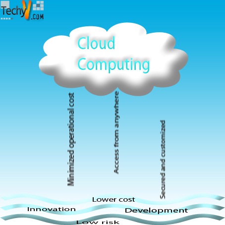 Platform as a Service (PaaS)